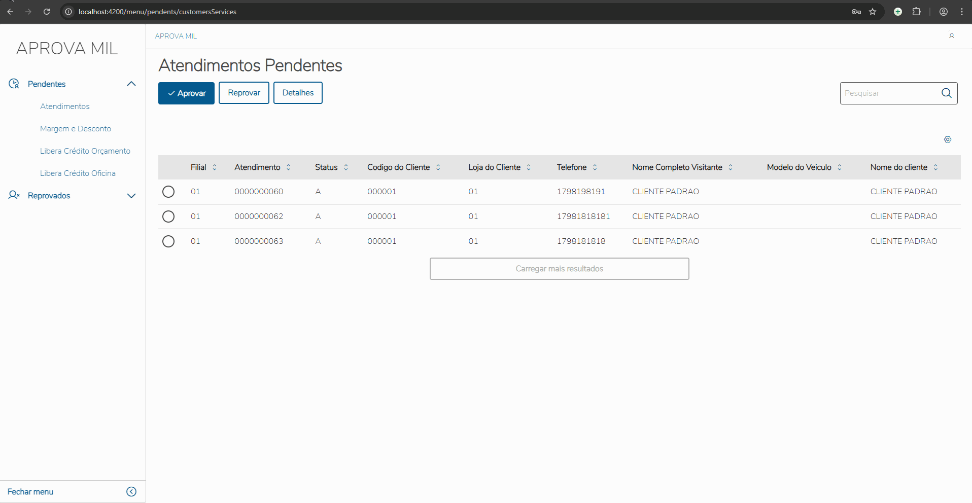 Demonstração mapa de resultado (detalhes)
