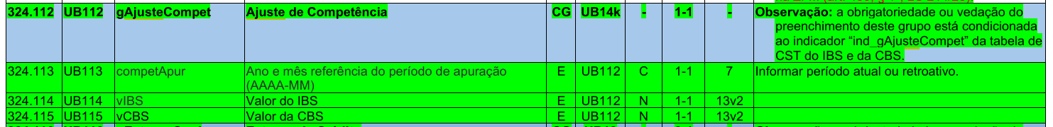 Linha Datasul > Guia de Uso - Reforma Tributária - Recebimento > image-2025-12-16_10-56-30.png