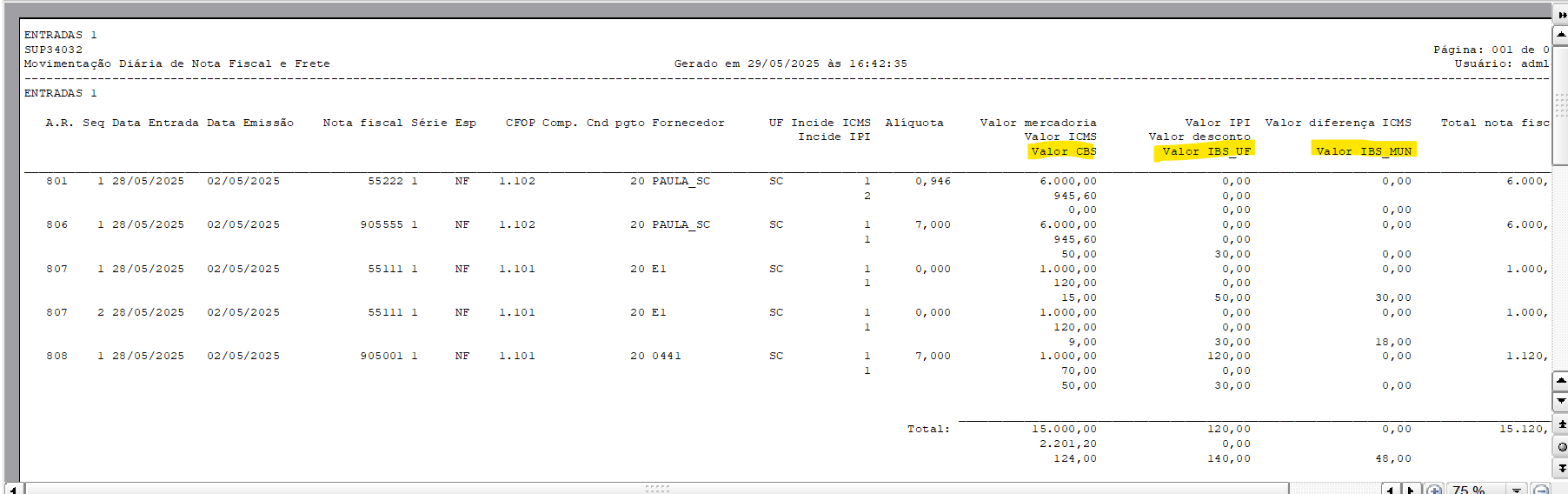 Linha Logix > DBACKRTLGX-940 DT - SUP34032 - Impressão do valor dos novos tributos CBS, IBS_UF e IBS_MUN > image-2025-5-29_16-43-50.png