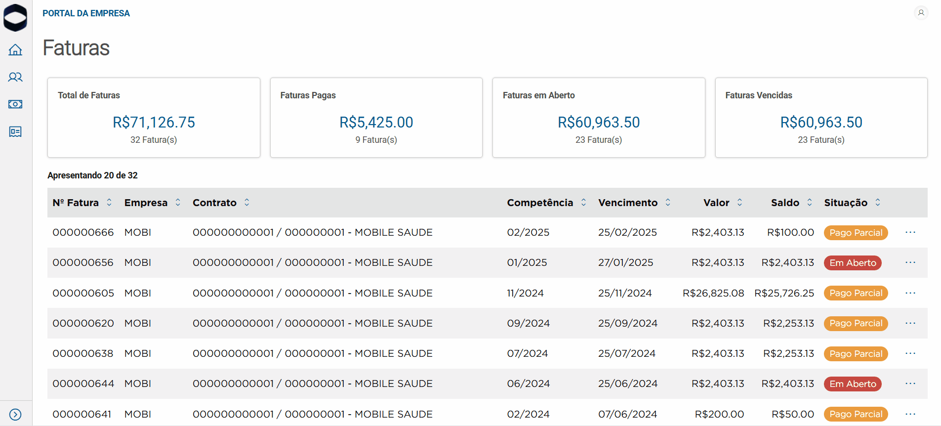 Linha Microsiga Protheus > Faturas - Portal da Empresa > faturas-portal-empresa-cards.gif