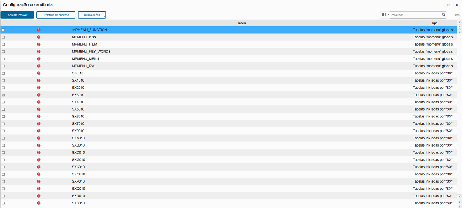 Frameworksp > Painel de Auditoria > image-2025-7-4_15-45-57.png