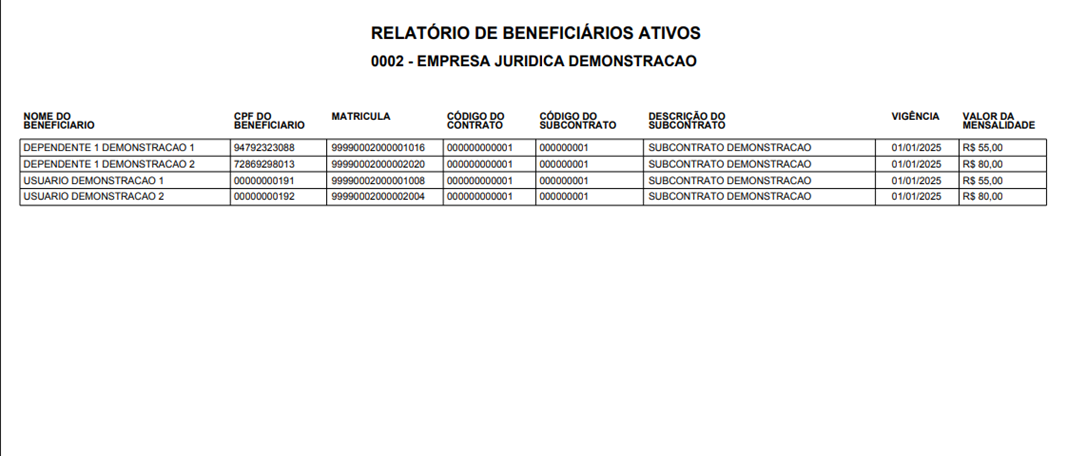 Linha Microsiga Protheus > 21912320 DSAUBE-26229 DT Relatórios de beneficiários ativos - Portal Empresa/Beneficiario > image-2025-7-22_16-42-39-1.png