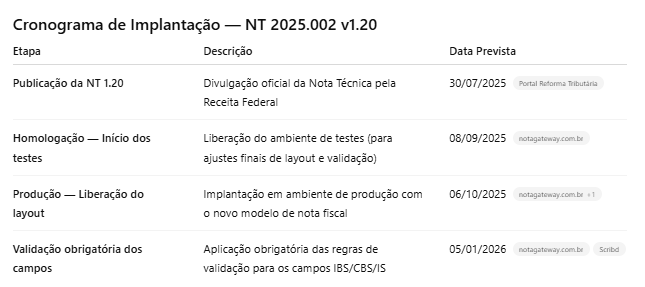 TOTVS Varejo Supermercados (Linha RMS) > MTRS-12574 DT NT 2025.002 v1.20. > image-2025-8-19_16-21-24.png